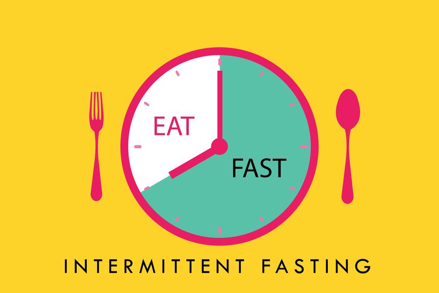 Intermittent Fasting 101 - Beginners Guide