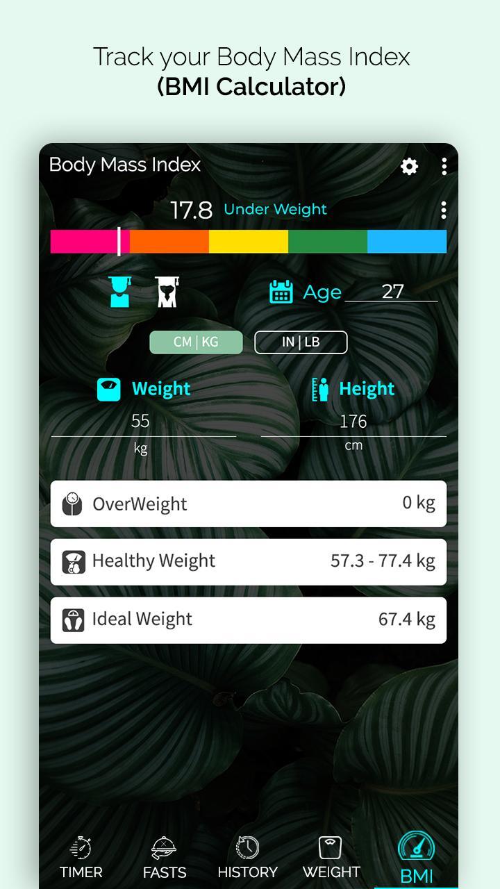 Fast Timer Tracker Review 2024 How Good this App Truly is?