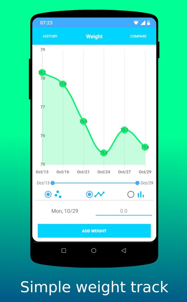 Fasti Fasting Tracker App 2