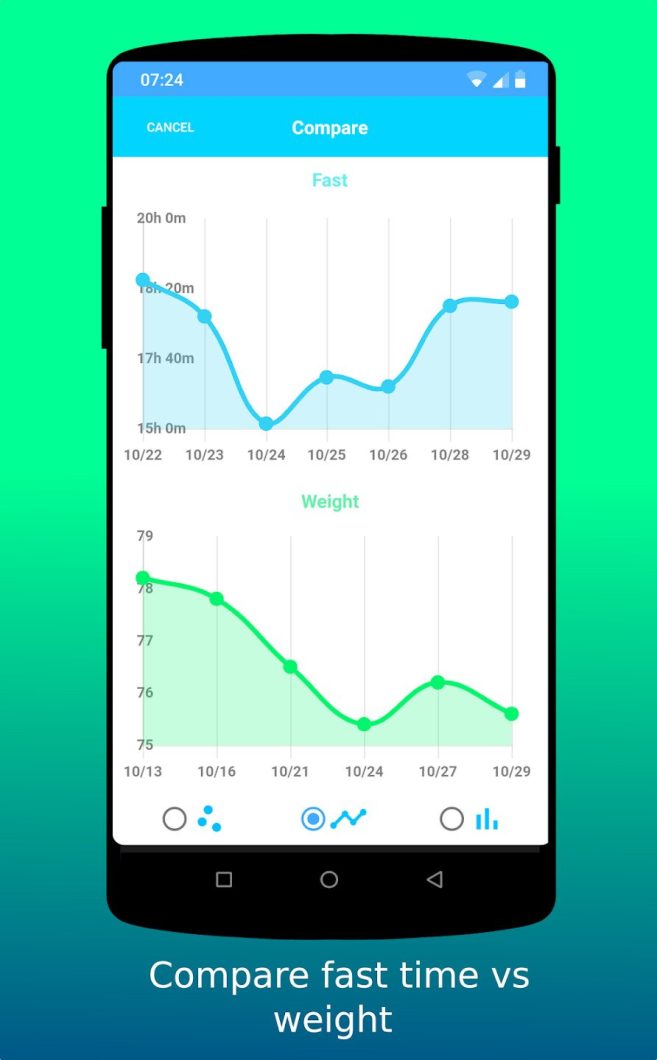 Fasti Fasting Tracker App 3