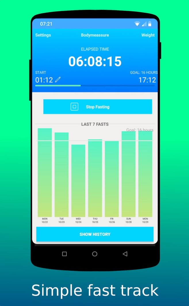 Fasti Fasting Tracker App
