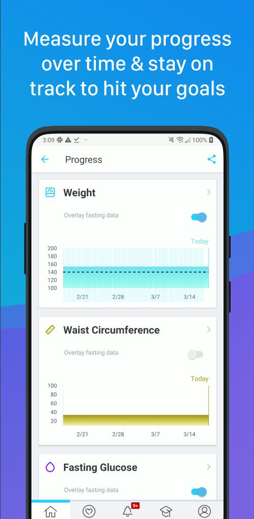 Life Fasting Tracker App 4