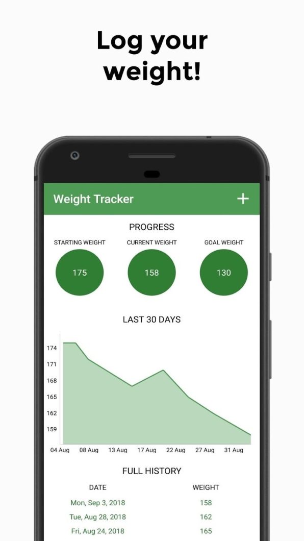 Night Fast - Intermittent Fasting Tracker App 2