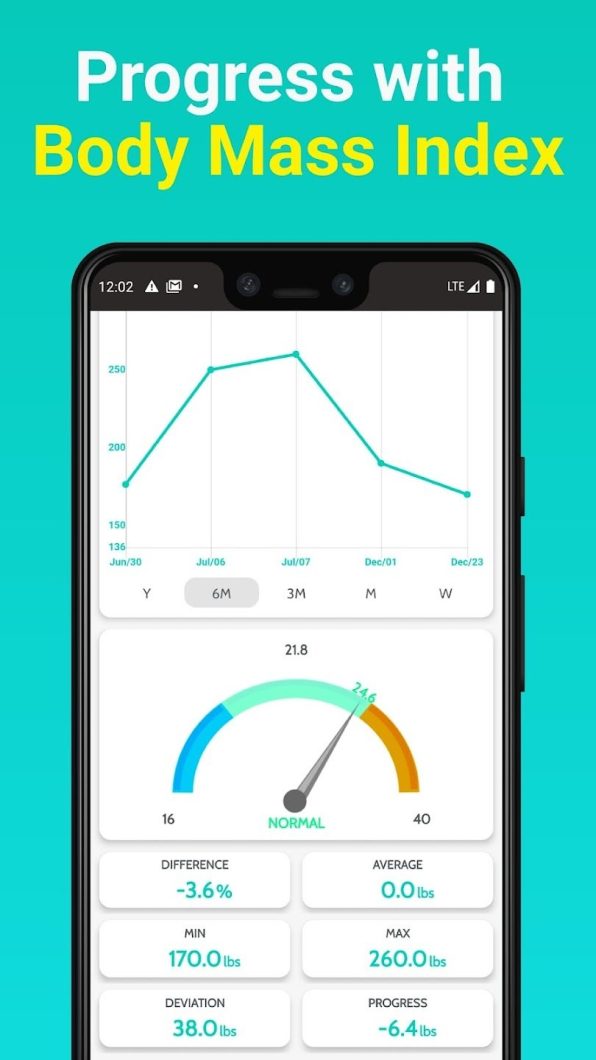 Zero Calorie Fasting Tracker App 6