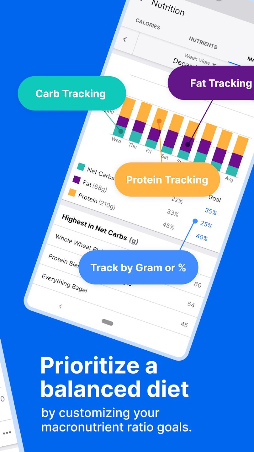 MyFitnessPal Review 2024: How Good Safe this App Truly is? MyFitnessPal Review 2024: How Good Safe this App Truly is?
